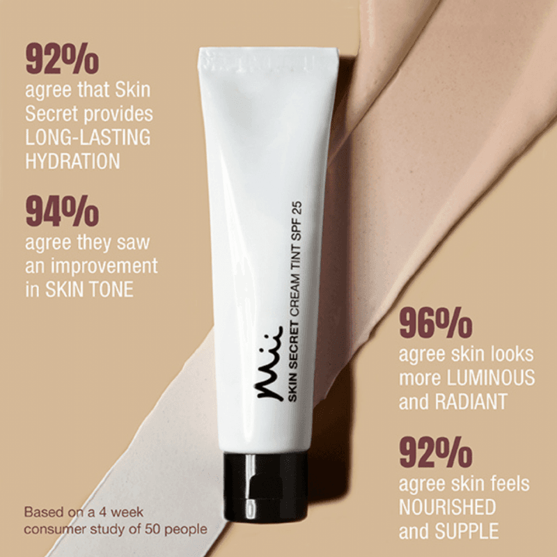 Mii Skin Secret Cream Tint SPF25
